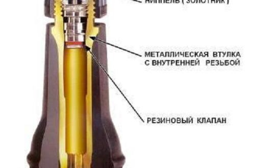 Dviračių nipeliai - tipai, patarimai, kaip pasirinkti